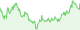 ZEC